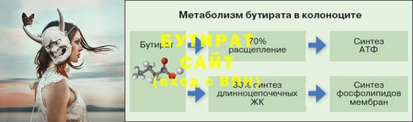 MDMA Premium VHQ Пересвет